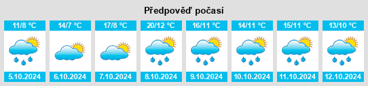 Weather outlook for the place Großkmehlen na WeatherSunshine.com