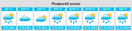 Weather outlook for the place Großhennersdorf na WeatherSunshine.com