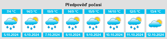 Weather outlook for the place Großdorf na WeatherSunshine.com