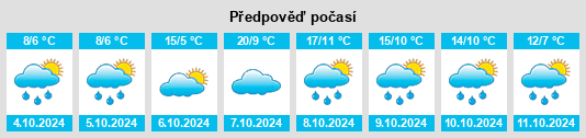 Weather outlook for the place Greiling na WeatherSunshine.com