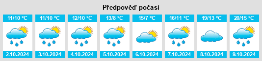 Weather outlook for the place Grafhorst na WeatherSunshine.com