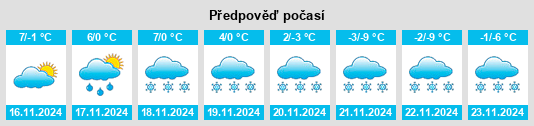 Weather outlook for the place Grafenau na WeatherSunshine.com