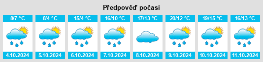 Weather outlook for the place Grafenaschau na WeatherSunshine.com