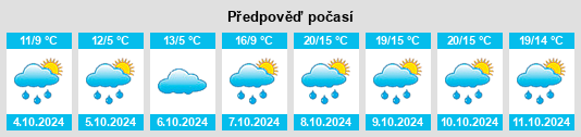 Weather outlook for the place Golzern na WeatherSunshine.com