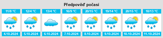 Weather outlook for the place Göllnitz na WeatherSunshine.com