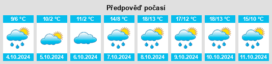 Weather outlook for the place Goldisthal na WeatherSunshine.com