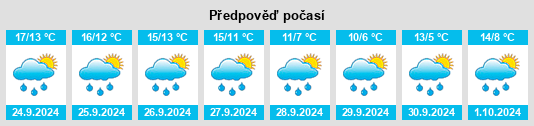 Weather outlook for the place Gohlis na WeatherSunshine.com