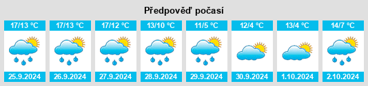 Weather outlook for the place Göda na WeatherSunshine.com