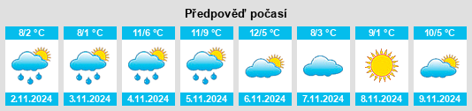 Weather outlook for the place Gockenholz na WeatherSunshine.com