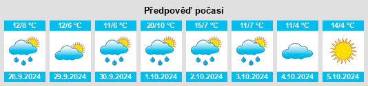 Weather outlook for the place Glauchau na WeatherSunshine.com