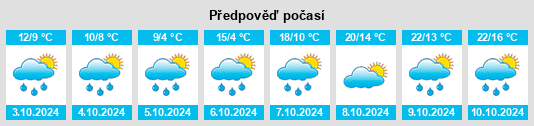 Weather outlook for the place Glaslern na WeatherSunshine.com