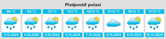 Weather outlook for the place Glasbach na WeatherSunshine.com