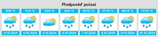 Weather outlook for the place Gladenbach na WeatherSunshine.com