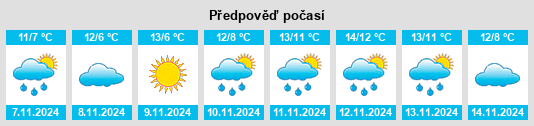 Weather outlook for the place Gierstädt na WeatherSunshine.com