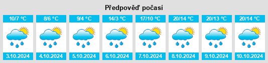 Weather outlook for the place Gerstetten na WeatherSunshine.com