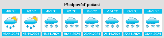 Weather outlook for the place Gersfeld na WeatherSunshine.com