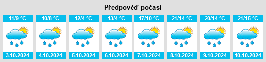 Weather outlook for the place Gerach na WeatherSunshine.com