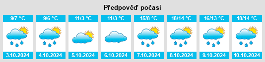 Weather outlook for the place Geraberg na WeatherSunshine.com