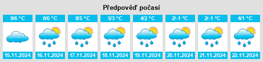 Weather outlook for the place Geeste na WeatherSunshine.com