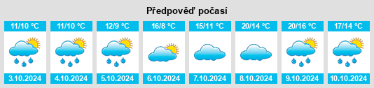 Weather outlook for the place Frose na WeatherSunshine.com