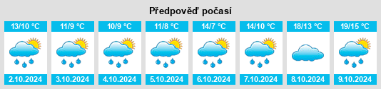 Weather outlook for the place Frienstedt na WeatherSunshine.com