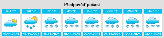 Weather outlook for the place Freyung na WeatherSunshine.com