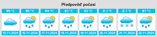 Weather outlook for the place Freren na WeatherSunshine.com