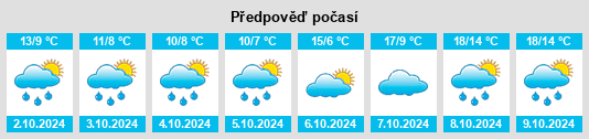 Weather outlook for the place Fremdingen na WeatherSunshine.com