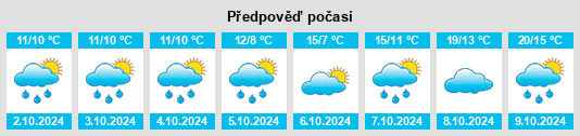 Weather outlook for the place Frellstedt na WeatherSunshine.com