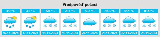 Weather outlook for the place Freilingen na WeatherSunshine.com