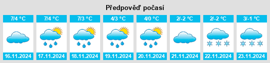 Weather outlook for the place Freienthal na WeatherSunshine.com