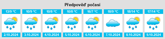 Weather outlook for the place Freienried na WeatherSunshine.com