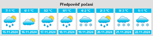 Weather outlook for the place Franzenheim na WeatherSunshine.com