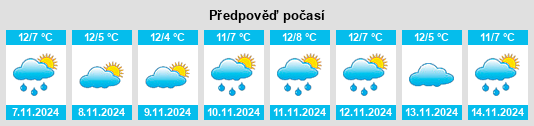 Weather outlook for the place Flörsbach na WeatherSunshine.com