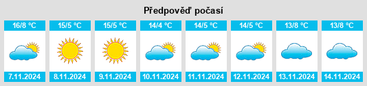 Weather outlook for the place Fleinhausen na WeatherSunshine.com