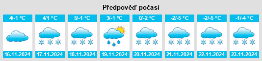 Weather outlook for the place Etzdorf na WeatherSunshine.com