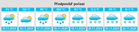 Weather outlook for the place Ettringen na WeatherSunshine.com