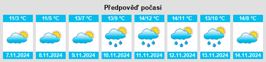 Weather outlook for the place Estedt na WeatherSunshine.com