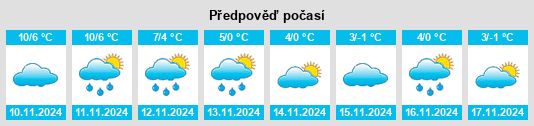 Weather outlook for the place Essentho na WeatherSunshine.com