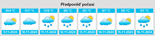 Weather outlook for the place Erpenburg na WeatherSunshine.com