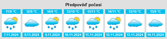 Weather outlook for the place Ermschwerd na WeatherSunshine.com