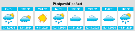 Weather outlook for the place Erlenbach na WeatherSunshine.com