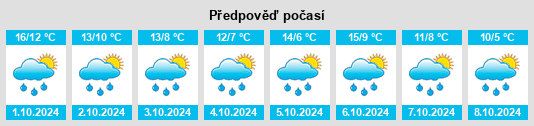 Weather outlook for the place Erlabrunn na WeatherSunshine.com