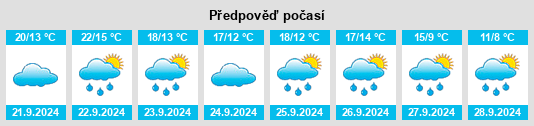 Weather outlook for the place Erftstadt na WeatherSunshine.com