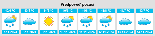 Weather outlook for the place Erbenhausen na WeatherSunshine.com