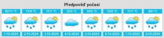 Weather outlook for the place Eppenbrunn na WeatherSunshine.com