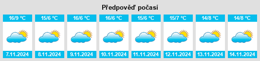 Weather outlook for the place Enzisweiler na WeatherSunshine.com