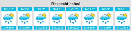 Weather outlook for the place Emerkam na WeatherSunshine.com