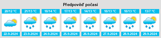 Weather outlook for the place Elze na WeatherSunshine.com