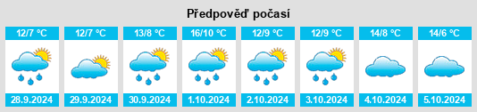 Weather outlook for the place Elstorf na WeatherSunshine.com